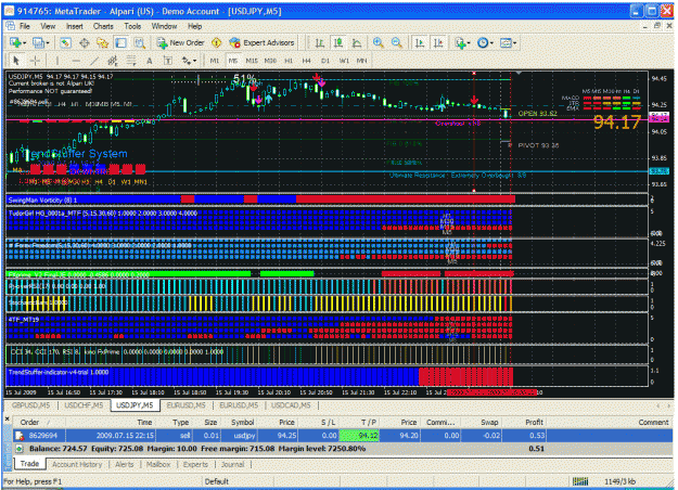 Click to Enlarge

Name: all bars tp 5 pips.gif
Size: 71 KB