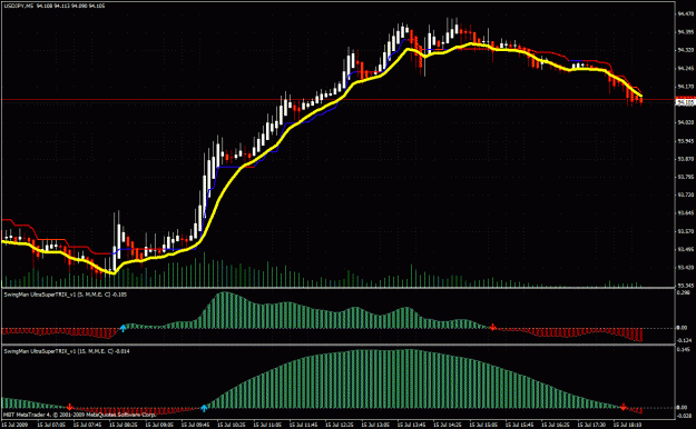 Click to Enlarge

Name: gbpjpy.gif
Size: 43 KB