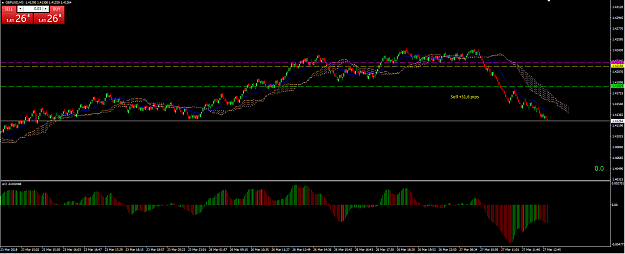 Click to Enlarge

Name: GBPUSD.PNG
Size: 47 KB