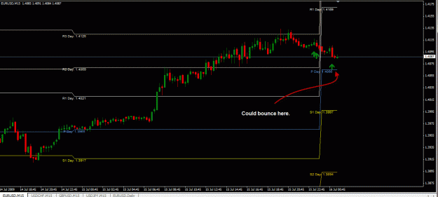 Click to Enlarge

Name: Bounce.gif
Size: 23 KB