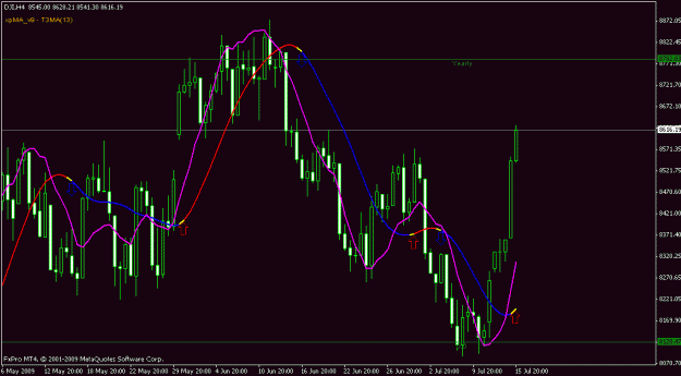 Click to Enlarge

Name: dow.gif
Size: 19 KB