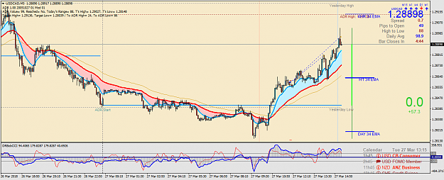 Click to Enlarge

Name: USDCADM5.png
Size: 63 KB