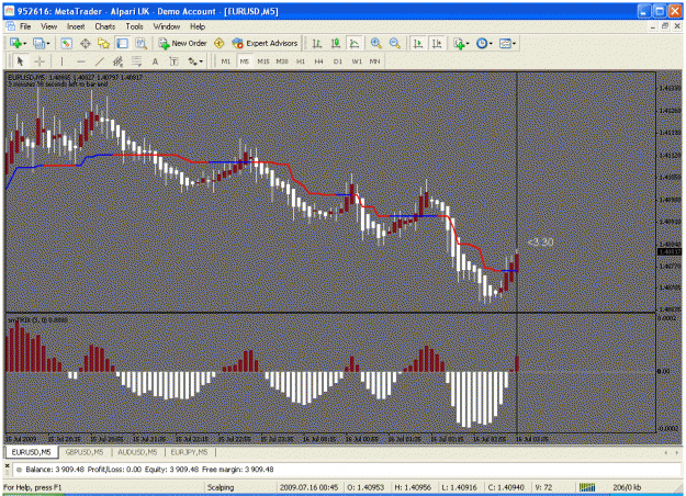 Click to Enlarge

Name: 2nd trade.gif
Size: 33 KB