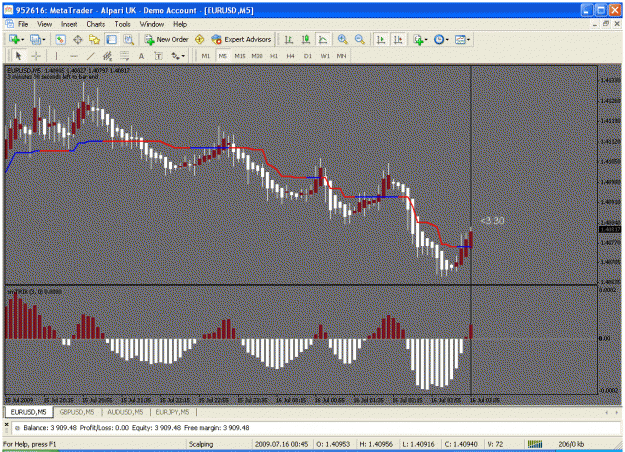 Click to Enlarge

Name: 2nd trade.gif
Size: 33 KB