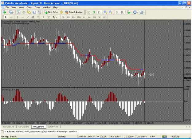 Click to Enlarge

Name: 3rd trade.gif
Size: 34 KB
