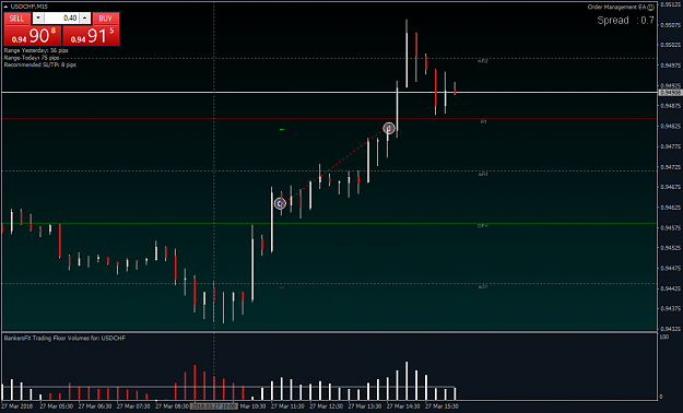 Click to Enlarge

Name: USDCHFM15.png
Size: 32 KB