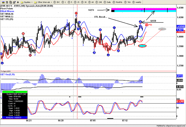 Click to Enlarge

Name: EUR USD  240    63.png
Size: 44 KB