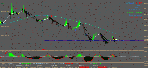 Click to Enlarge

Name: dxtrade.gif
Size: 35 KB