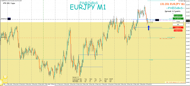 Click to Enlarge

Name: 27th Mar 18 EUR:JPY M5:M1 Long Trade.png
Size: 107 KB