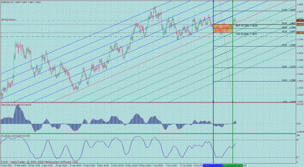 Click to Enlarge

Name: eurusd 4hr 16.gif
Size: 56 KB