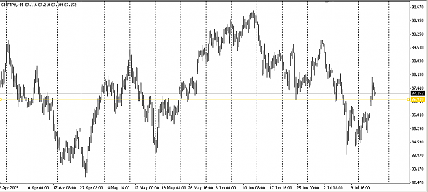Click to Enlarge

Name: 2009-07-16_chj.png
Size: 12 KB