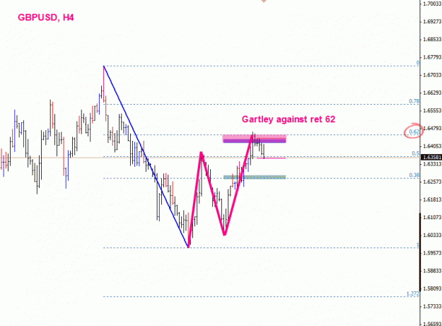 Click to Enlarge

Name: gbpusd.gif
Size: 16 KB