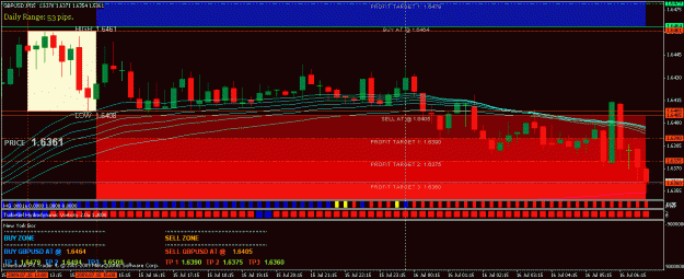 Click to Enlarge

Name: gbpusd.2009.07.15.300pip.gif
Size: 30 KB