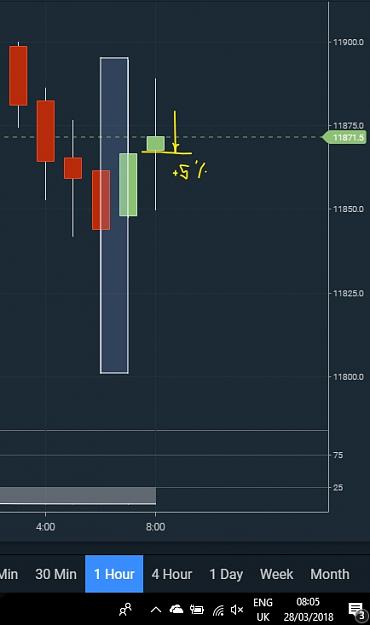 Click to Enlarge

Name: InkedDAX-Monster06.00-08.00Mar28th18_LI.jpg
Size: 864 KB