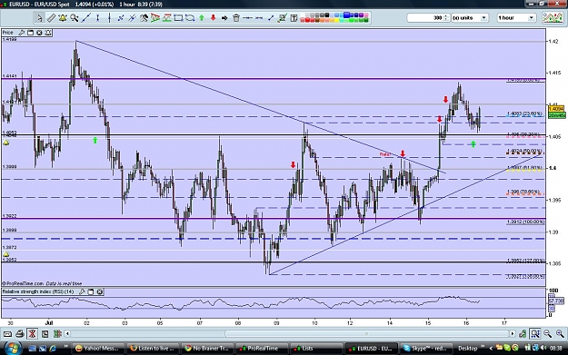 Click to Enlarge

Name: eurusd160709.jpg
Size: 175 KB