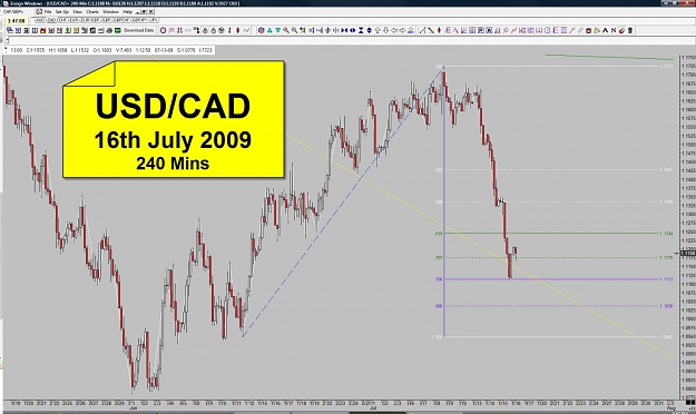 Click to Enlarge

Name: CAD - 16th July - 240 Mins.jpg
Size: 136 KB