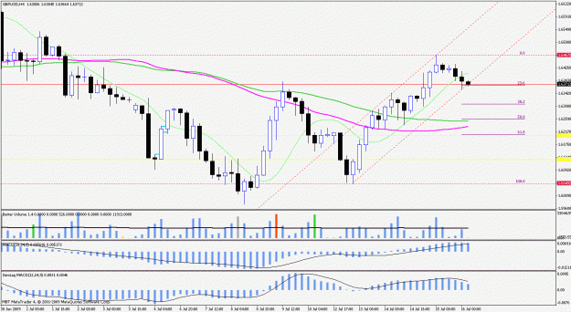 Click to Enlarge

Name: july 16gu.gif
Size: 26 KB