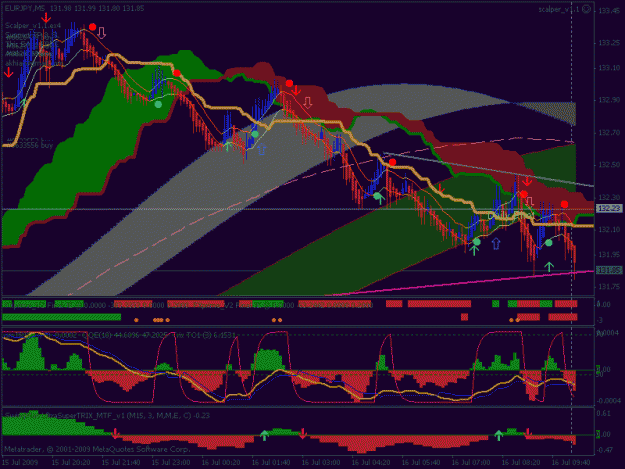 Click to Enlarge

Name: eurjpy.gif
Size: 30 KB