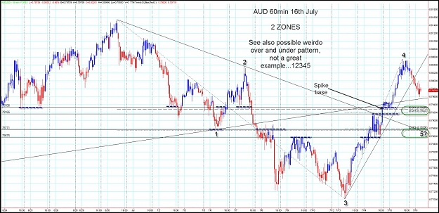 Click to Enlarge

Name: aud 16th July .jpg
Size: 188 KB