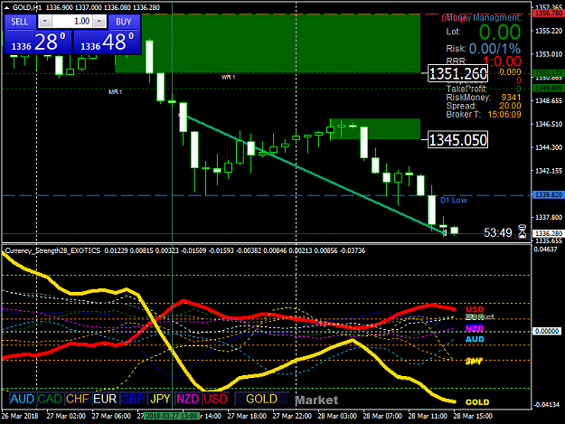 Click to Enlarge

Name: GOLDH1.png
Size: 46 KB