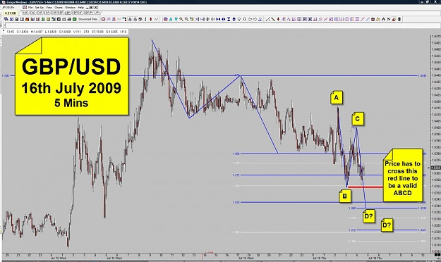 Click to Enlarge

Name: GBP - 16th July 2009 - 5 Mins.jpg
Size: 148 KB