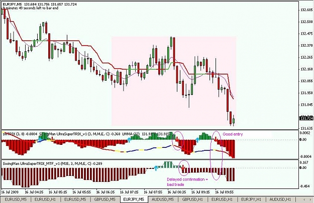 Click to Enlarge

Name: eurjpy.jpg
Size: 79 KB