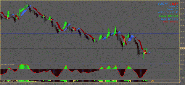 Click to Enlarge

Name: dxtrade.gif
Size: 30 KB