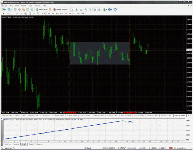 Click to Enlarge

Name: backtest.gif
Size: 72 KB