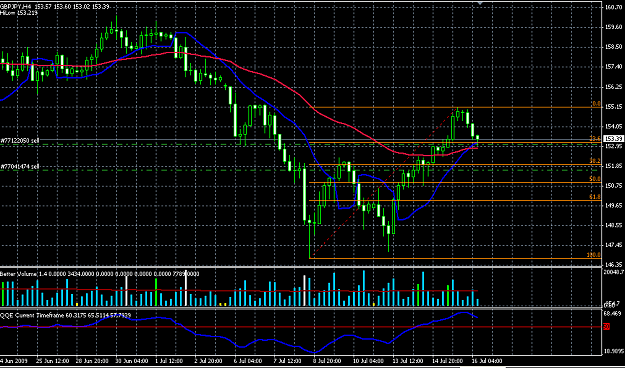 Click to Enlarge

Name: gann.PNG
Size: 35 KB