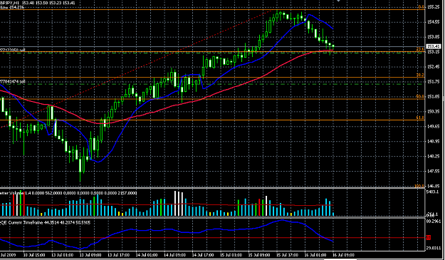 Click to Enlarge

Name: gann 1hr.PNG
Size: 34 KB