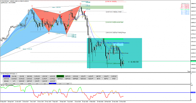 Click to Enlarge

Name: [DAX30]Daily.png
Size: 87 KB