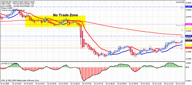 Click to Enlarge

Name: 200ema-flat.gif
Size: 32 KB