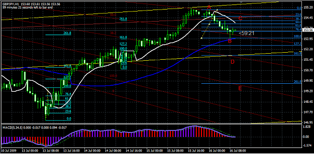 Click to Enlarge

Name: chart.png
Size: 34 KB