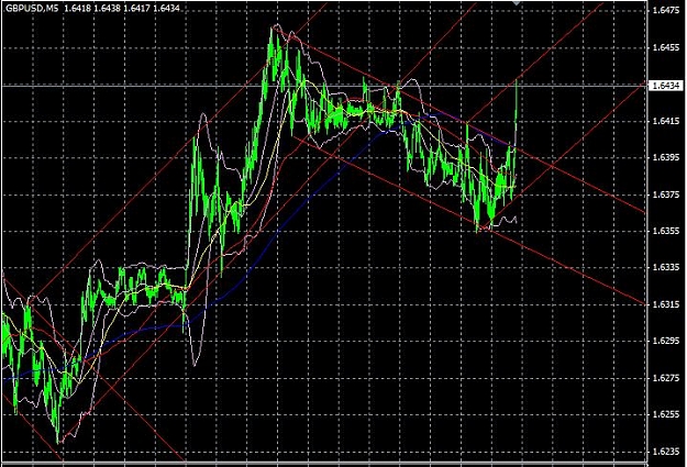 Click to Enlarge

Name: gu5minsturn.jpg
Size: 92 KB