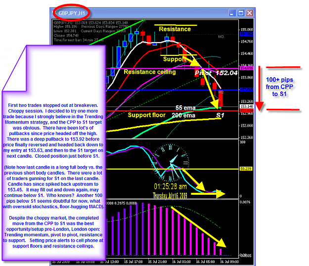 Click to Enlarge

Name: WEDNESDAY CHART.png
Size: 95 KB