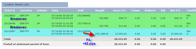 Click to Enlarge

Name: WEDNESDAY SUMMARY.png
Size: 26 KB