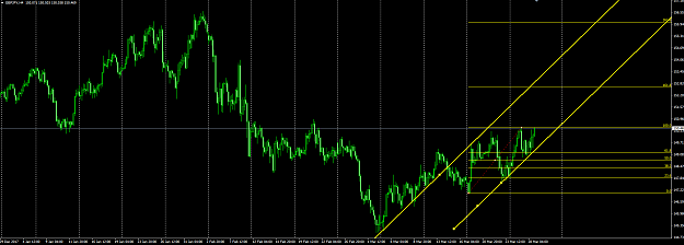 Click to Enlarge

Name: GBPJPY D.png
Size: 59 KB