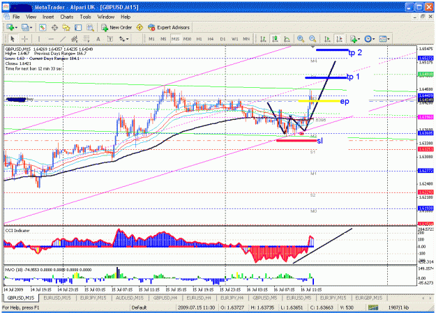 Click to Enlarge

Name: 16 july gu  buy.gif
Size: 43 KB