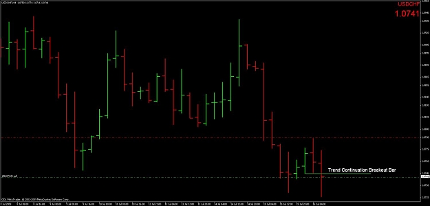 Click to Enlarge

Name: usdchf-h4.jpg
Size: 67 KB