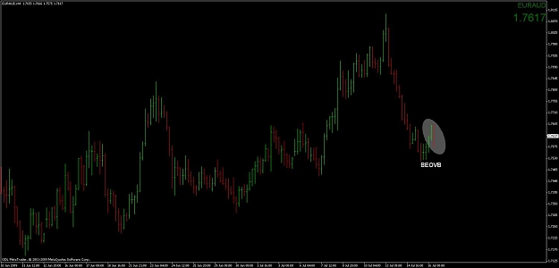 Click to Enlarge

Name: euraud-h4.jpg
Size: 62 KB
