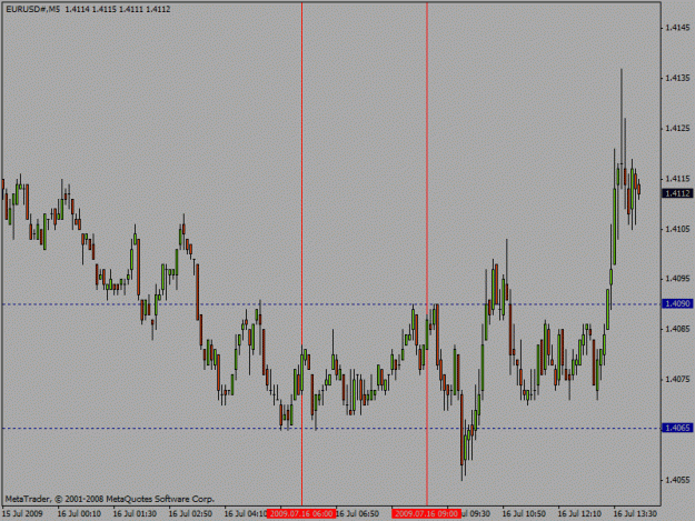Click to Enlarge

Name: eurusd.gif
Size: 17 KB