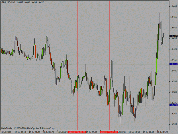 Click to Enlarge

Name: gbpusd.gif
Size: 18 KB