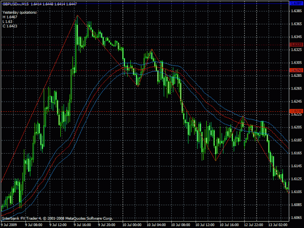 Click to Enlarge

Name: gu chart.gif
Size: 32 KB