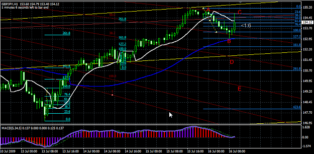 Click to Enlarge

Name: chart_2.png
Size: 36 KB