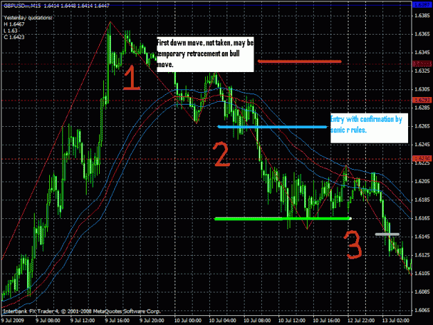 Click to Enlarge

Name: gu chart.gif
Size: 34 KB