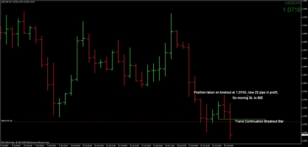 Click to Enlarge

Name: usdchf-h4a.jpg
Size: 66 KB