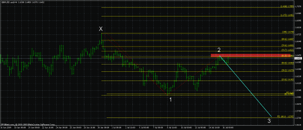 Click to Enlarge

Name: gbp.gif
Size: 27 KB