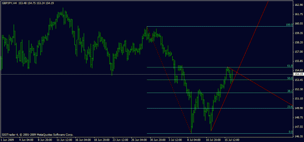 Click to Enlarge

Name: chart2.gif
Size: 15 KB