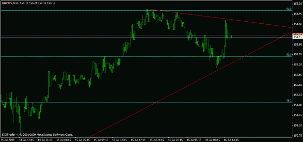 Click to Enlarge

Name: chart1.gif
Size: 13 KB