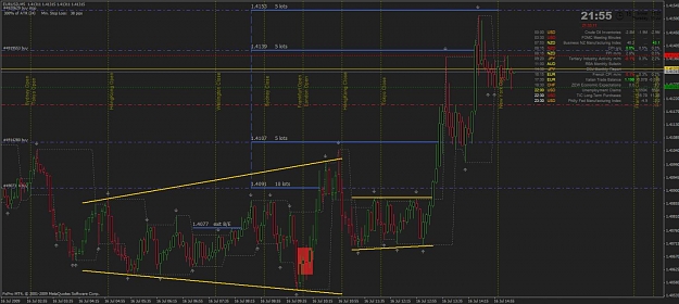 Click to Enlarge

Name: eur usd.jpg
Size: 104 KB